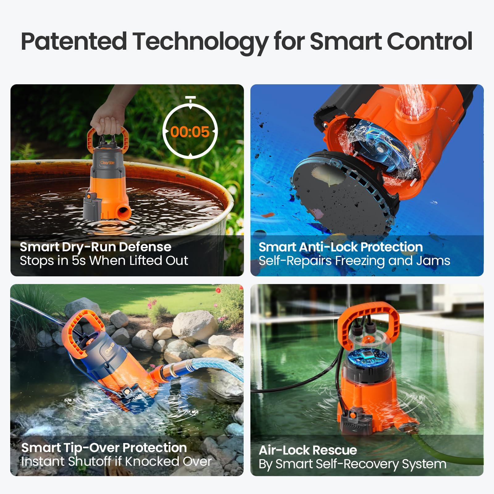 Smart Submersible Utility Pump