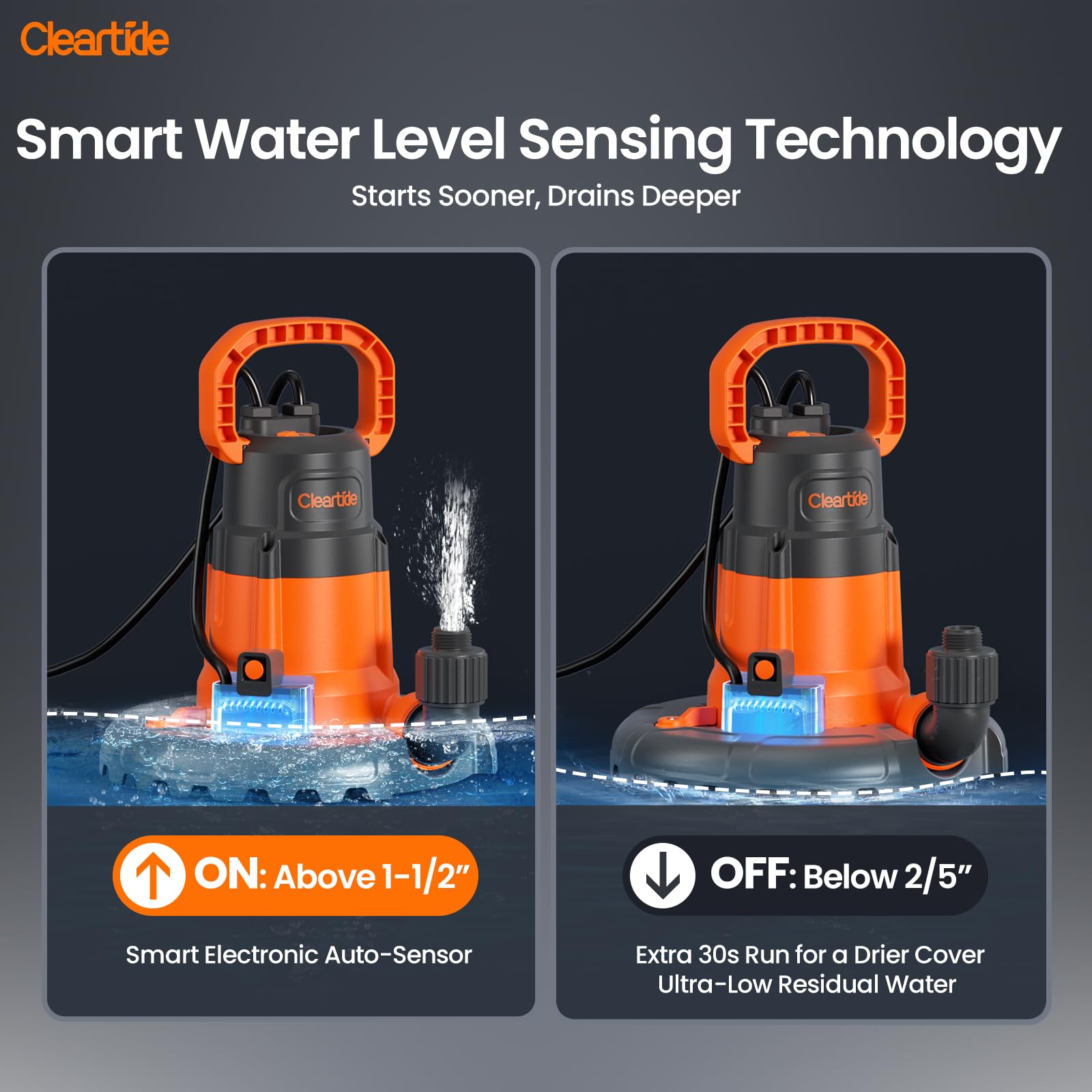 Automatic Pool Cover Pump