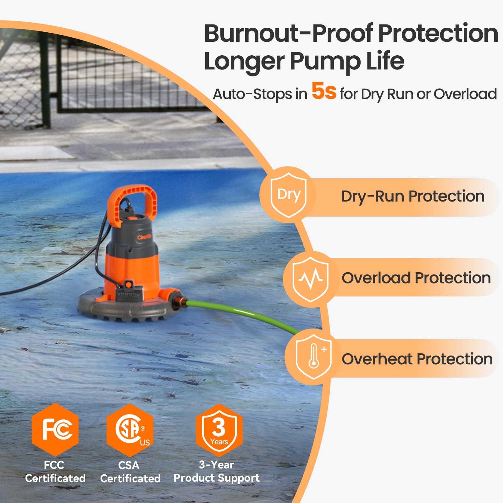 Automatic Swimming Pool Cover Pump - Up to 1/3 HP, 2790 GPH, 30 Ft