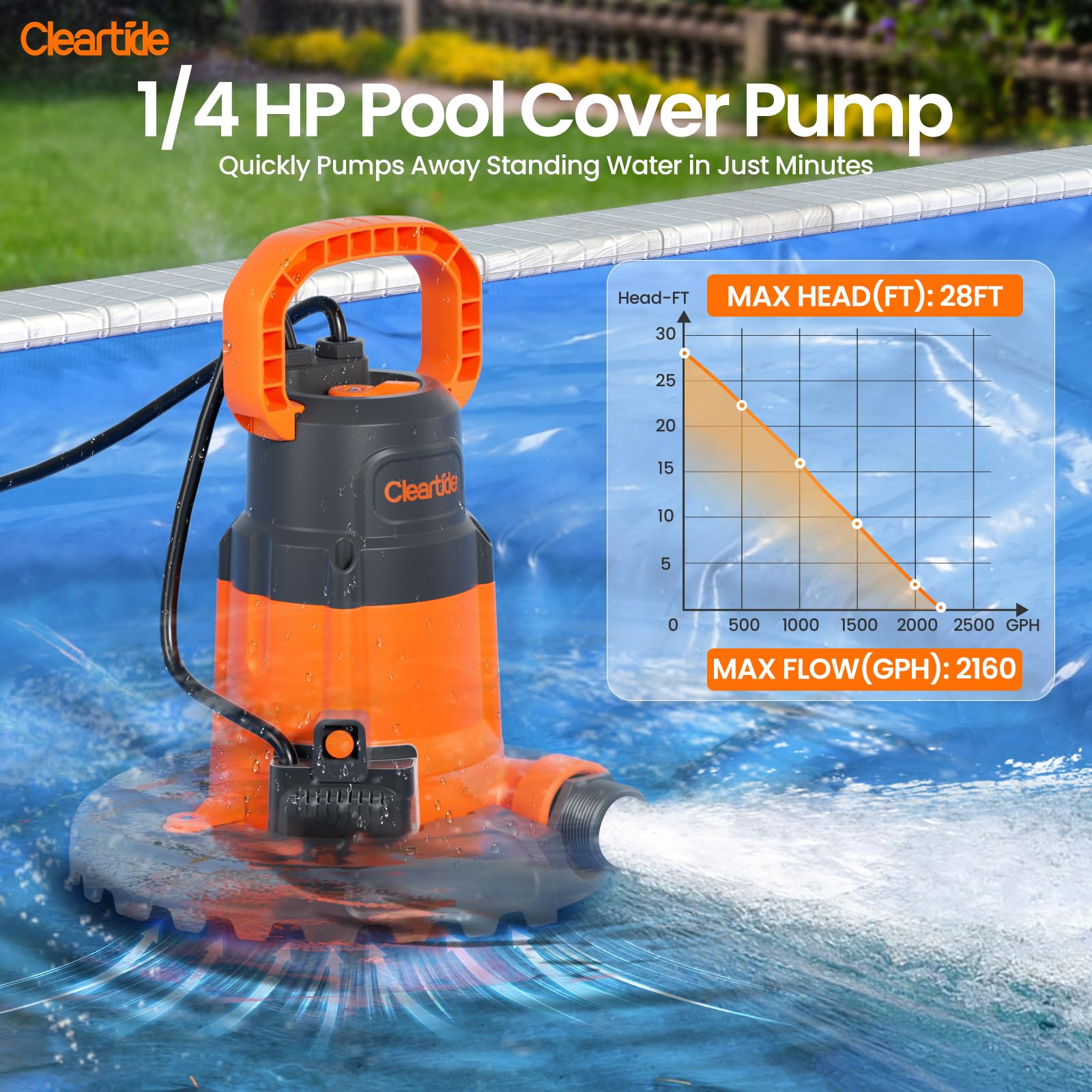 Automatic Swimming Pool Cover Pump - Up to 1/3 HP, 2790 GPH, 30 Ft