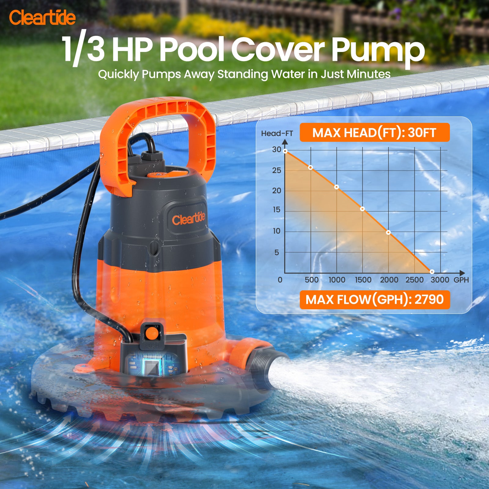 Automatic Swimming Pool Cover Pump - Up to 1/3 HP, 2790 GPH, 30 Ft Cleartide