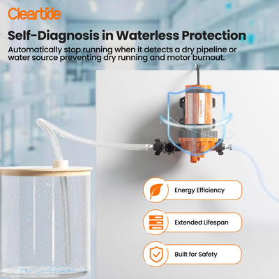 12V DC / 115V AC Diaphragm Water Pump