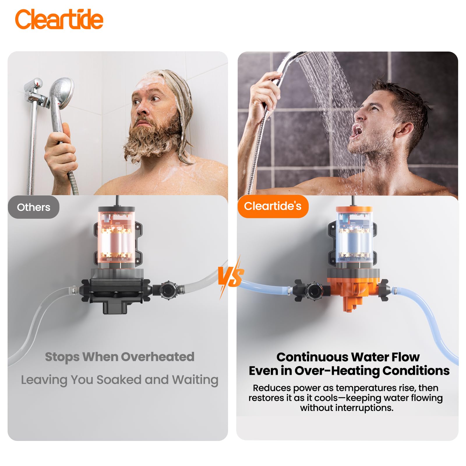 12V DC / 115V AC Diaphragm Water Pump