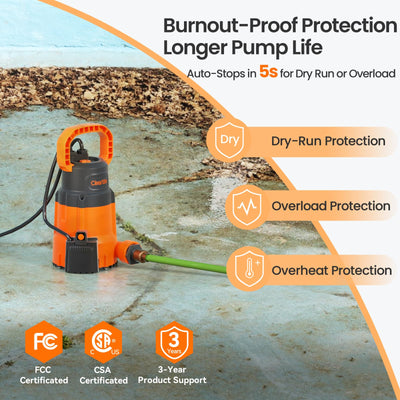 Smart Submersible Utility Pump
