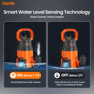 Smart Submersible Utility Pump