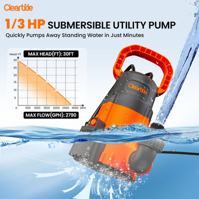 Smart Submersible Utility Pump