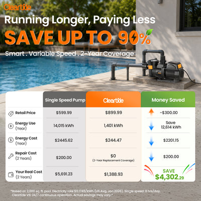 Smart Variable Speed Pool Pump with App Control – 2 HP, 90% Energy Saving, Ultra Quiet 45dB