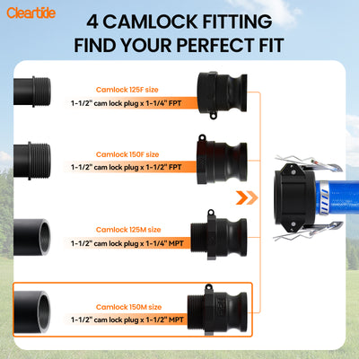 Pool Backwash Drain Hose with Camlock Fittings
